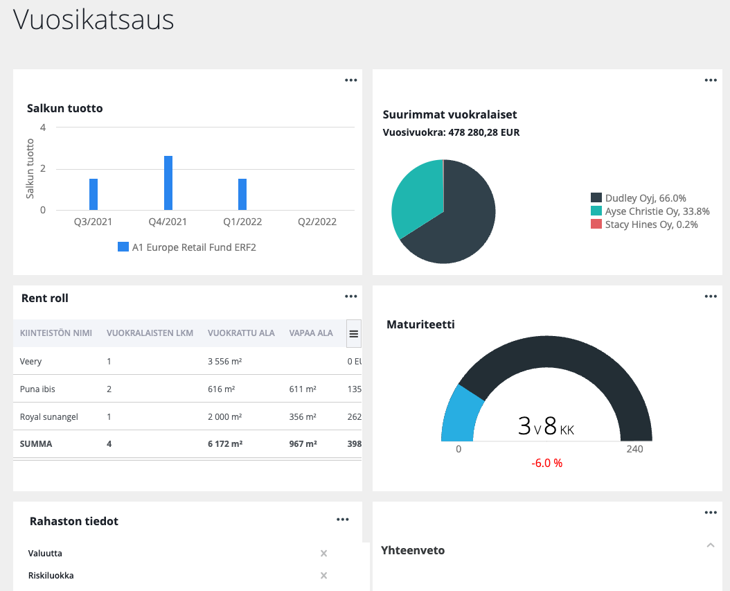 Luo Raporttipohja KNOWLEDGE BASE